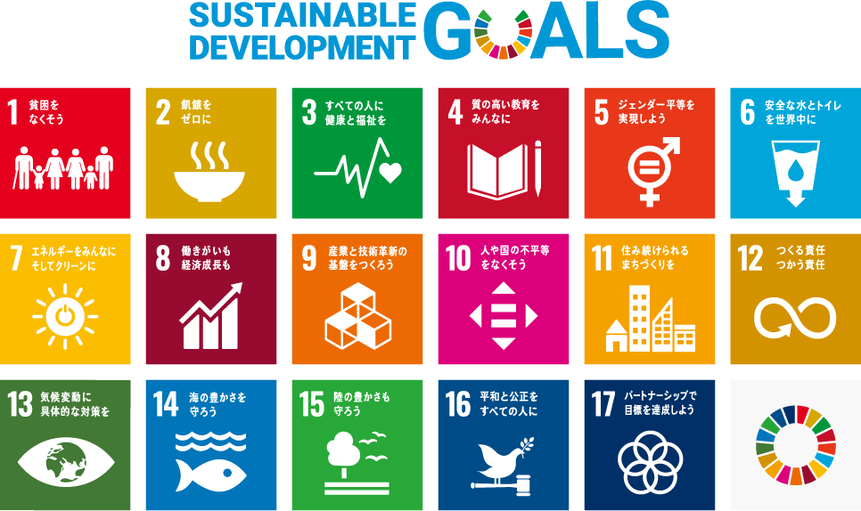 Sustainable Development Goals