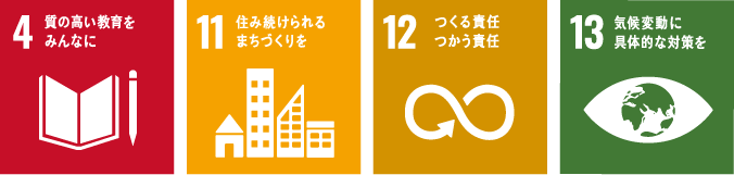 (4)質の高い教育をみんなに。(11)住み続けられるまちづくりを。(12)つくる責任つかう責任。(13)気候変動に具体的な対策を。